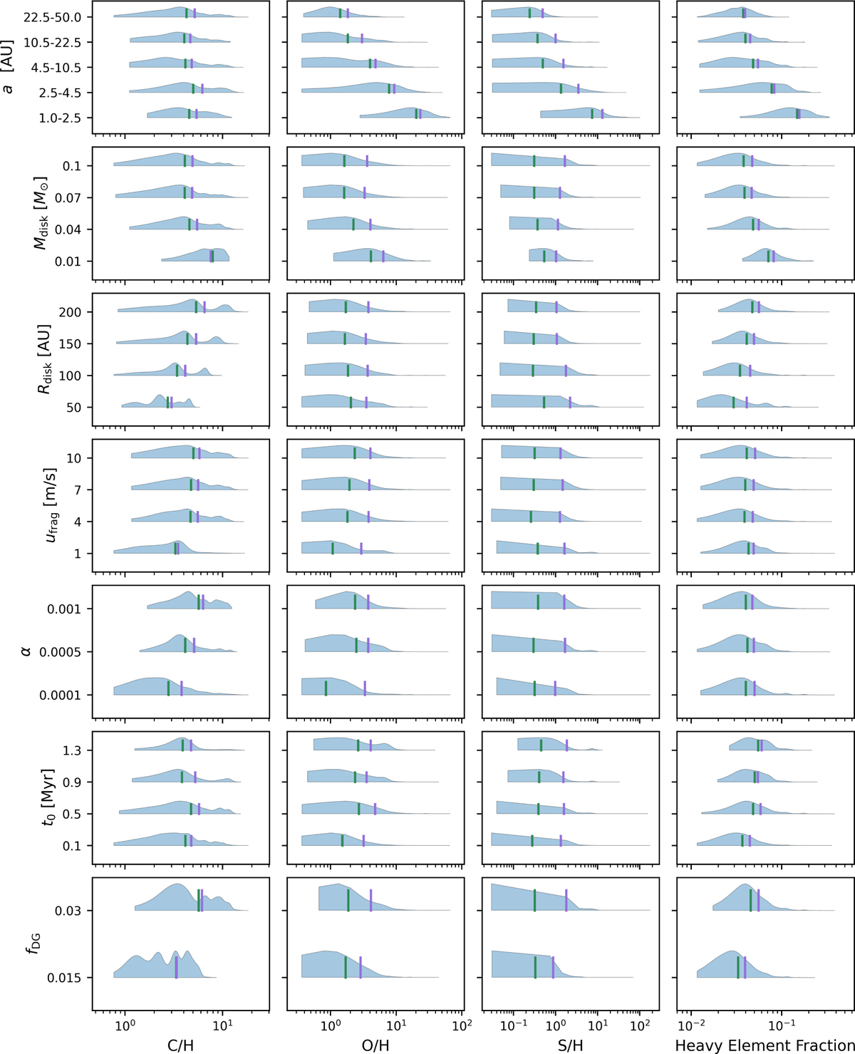 Fig. B.1 Refer to the following caption and surrounding text.