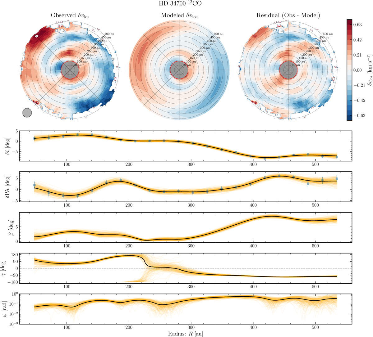 Fig. D.1 Refer to the following caption and surrounding text.
