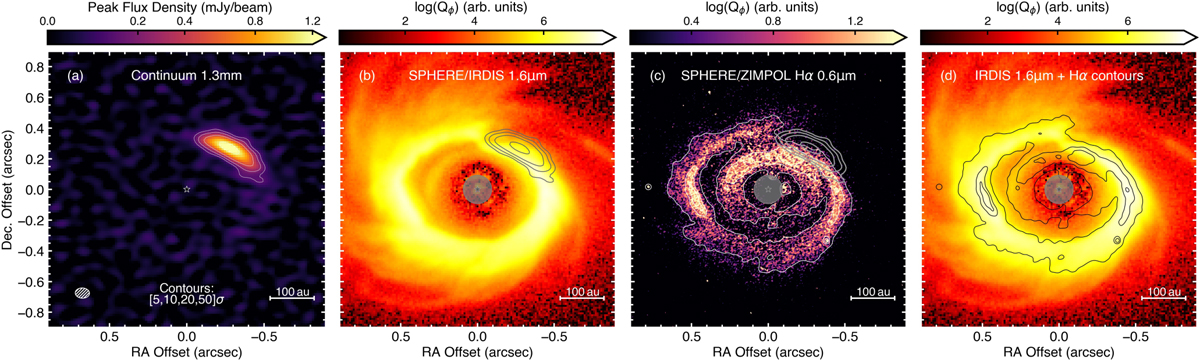 Fig. E.1 Refer to the following caption and surrounding text.