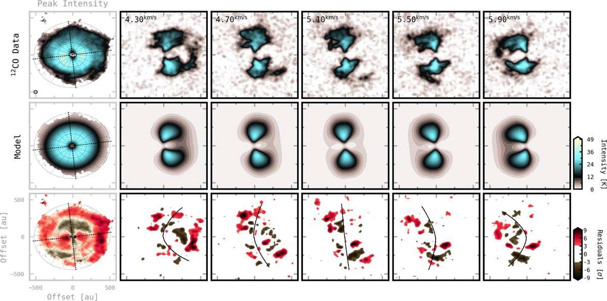 Fig. E.5 Refer to the following caption and surrounding text.