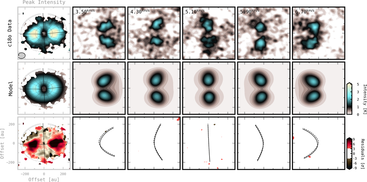 Fig. E.7 Refer to the following caption and surrounding text.