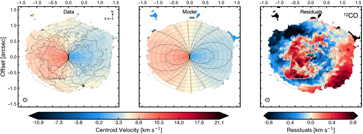 Fig. E.8 Refer to the following caption and surrounding text.