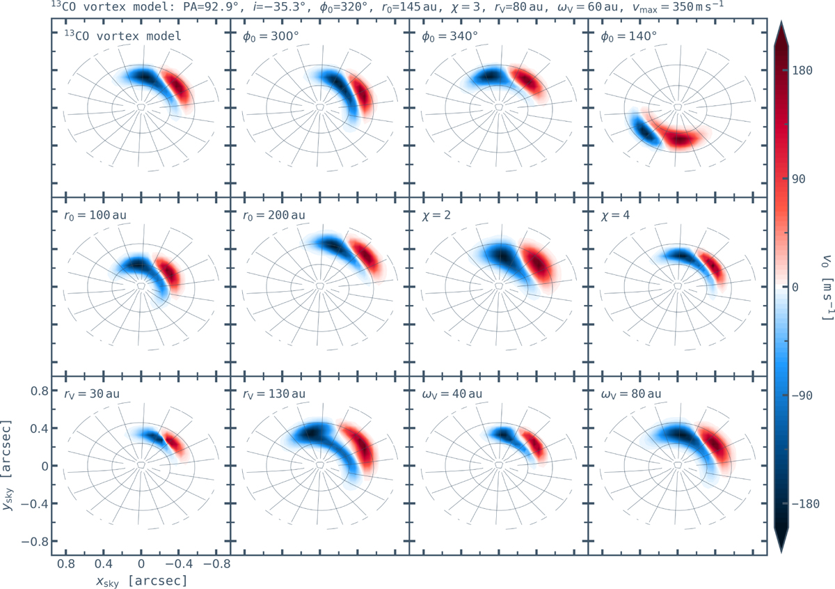 Fig. E.9 Refer to the following caption and surrounding text.
