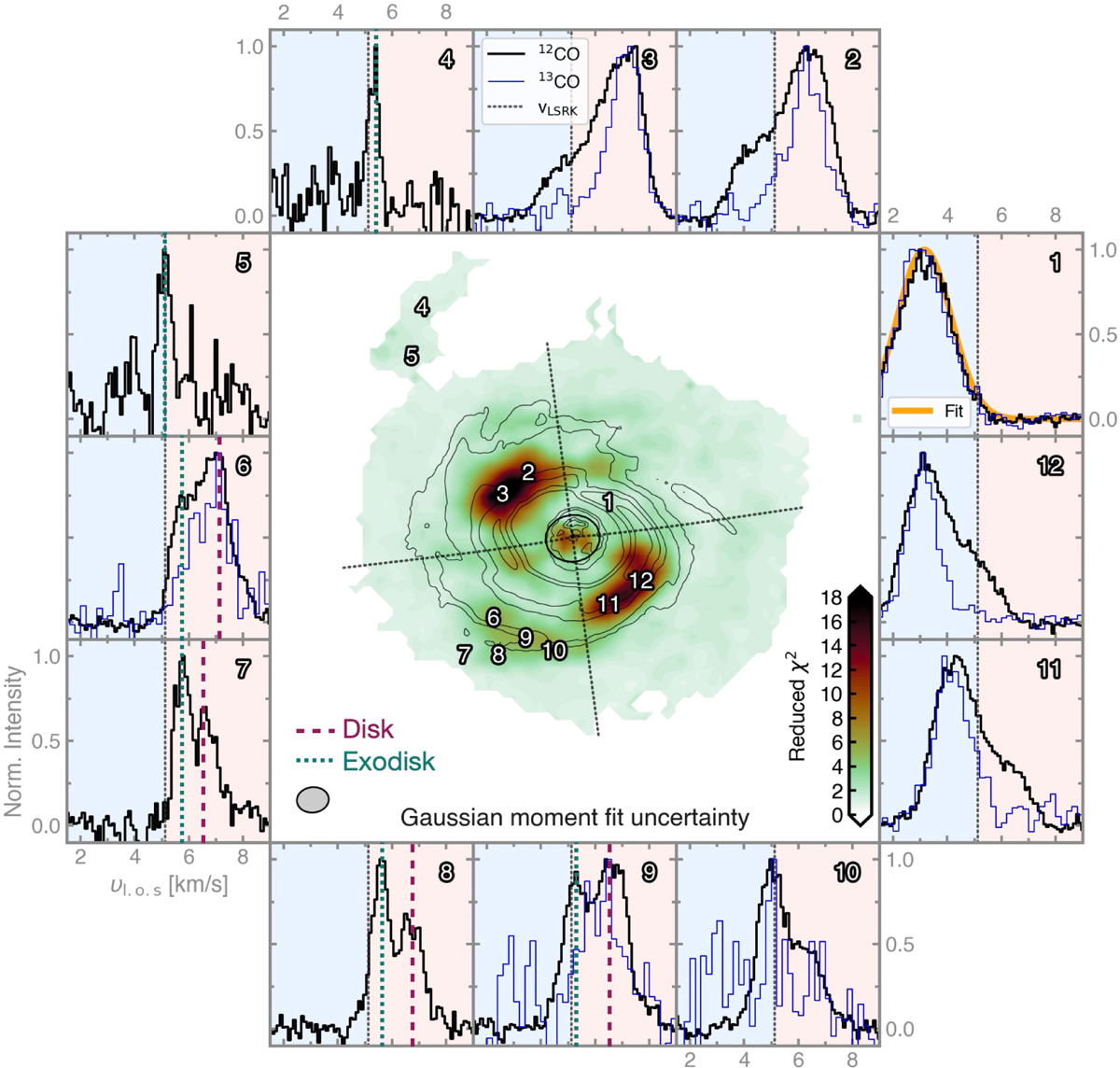 Fig. 6 Refer to the following caption and surrounding text.