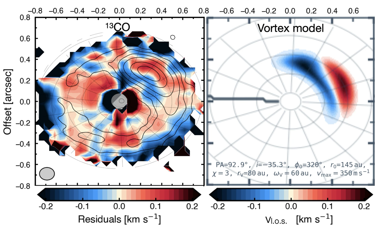 Fig. 8 Refer to the following caption and surrounding text.