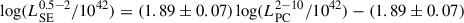 Mathematical equation: $ \log (L_{\mathrm{SE}}^{\mathrm{0.5-2}}/10^{42})=(1.89 \pm 0.07) \log (L_{\mathrm{PC}}^{\mathrm{2-10}}/10^{42})-(1.89\pm0.07) $