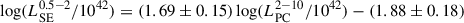 Mathematical equation: $ \log (L_{\mathrm{SE}}^{\mathrm{0.5-2}}/10^{42})=(1.69\pm0.15)\log (L_{\mathrm{PC}}^{\mathrm{2-10}}/10^{42})- (1.88\pm0.18) $