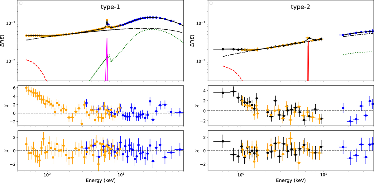 Fig. 1. Refer to the following caption and surrounding text.