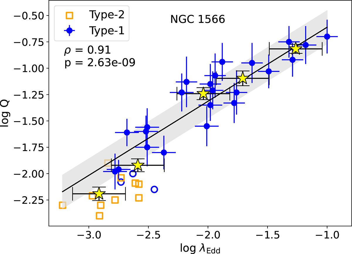 Fig. B.3. Refer to the following caption and surrounding text.