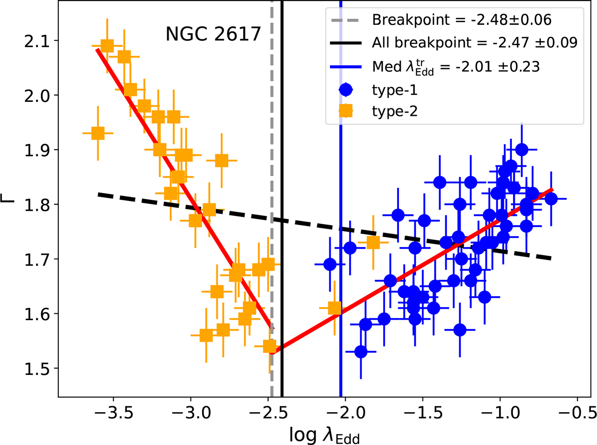 Fig. B.5. Refer to the following caption and surrounding text.