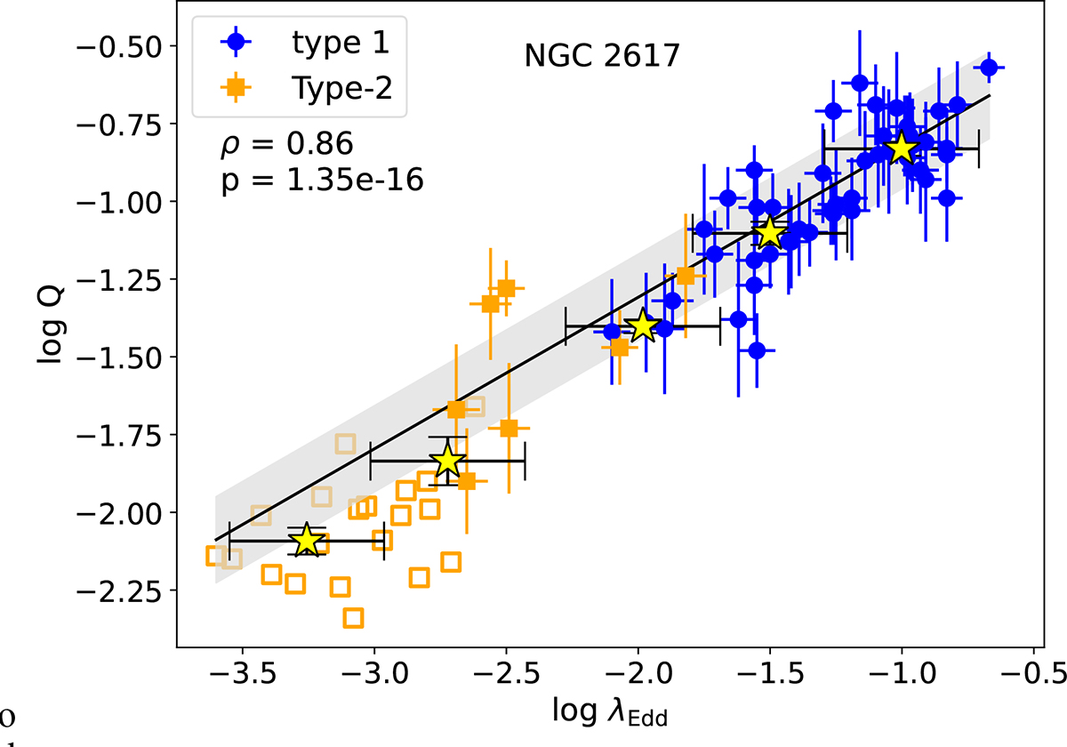 Fig. B.6. Refer to the following caption and surrounding text.