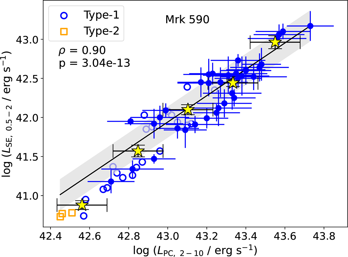 Fig. B.7. Refer to the following caption and surrounding text.