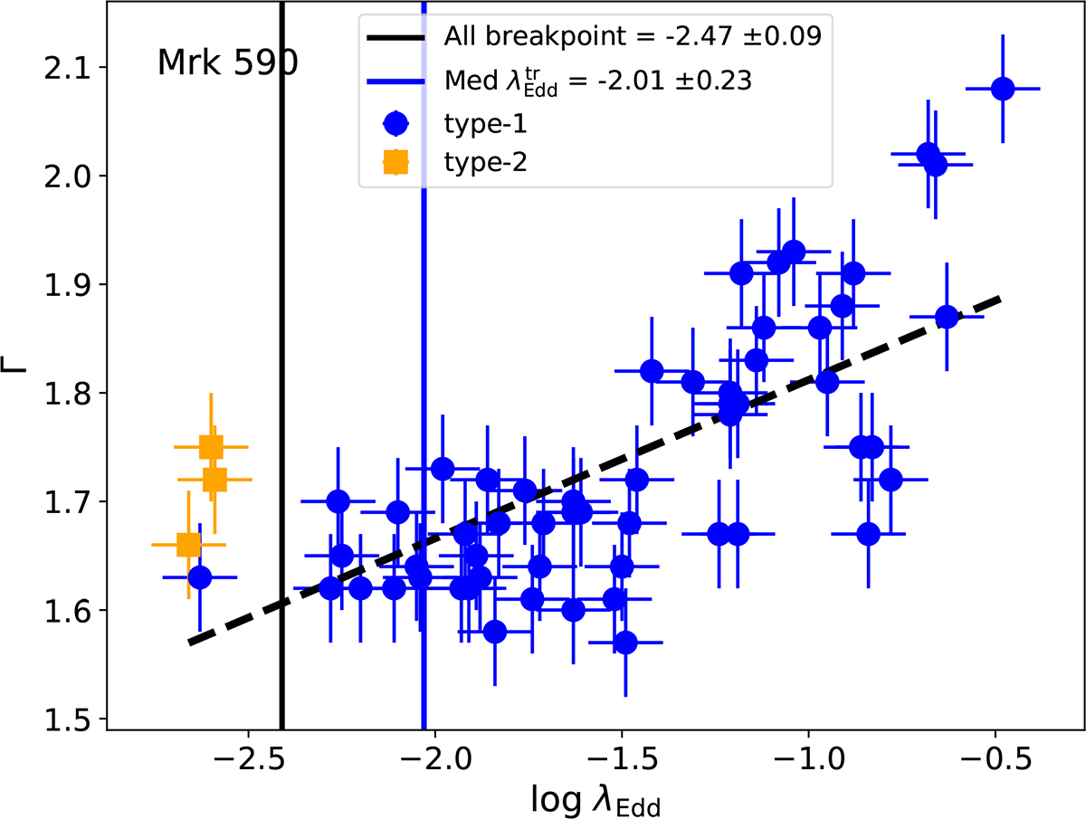 Fig. B.8. Refer to the following caption and surrounding text.