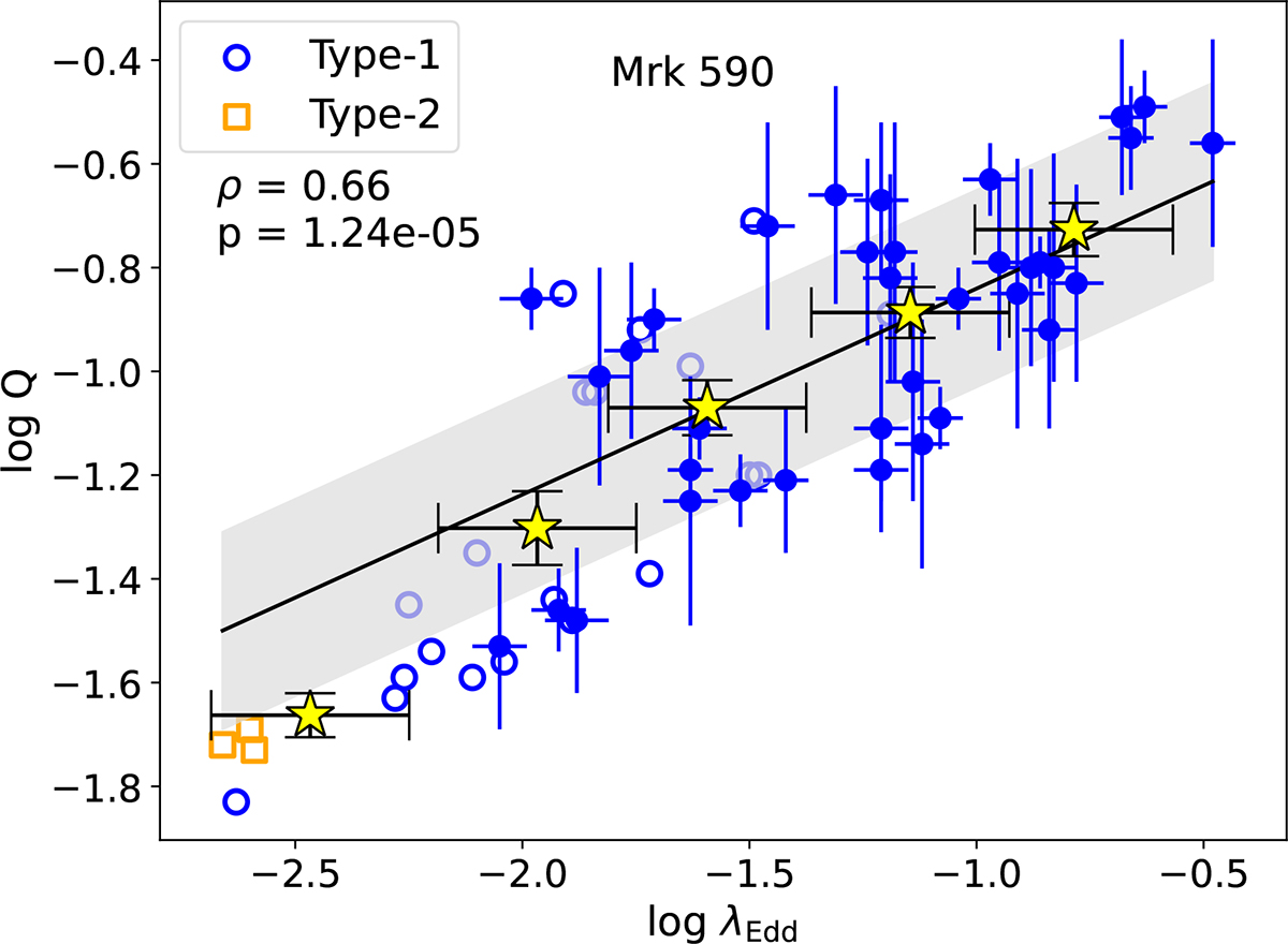 Fig. B.9. Refer to the following caption and surrounding text.