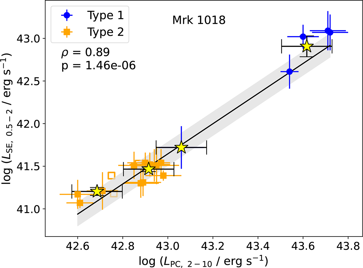 Fig. B.10. Refer to the following caption and surrounding text.