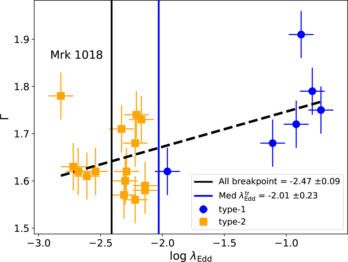 Fig. B.11. Refer to the following caption and surrounding text.