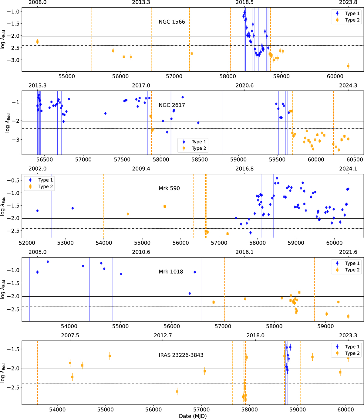 Fig. 2. Refer to the following caption and surrounding text.