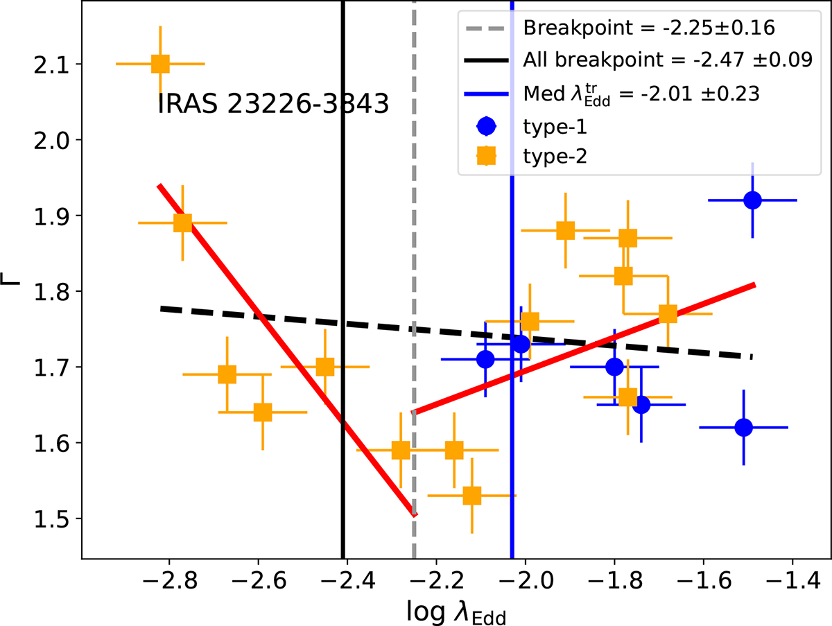Fig. B.14. Refer to the following caption and surrounding text.