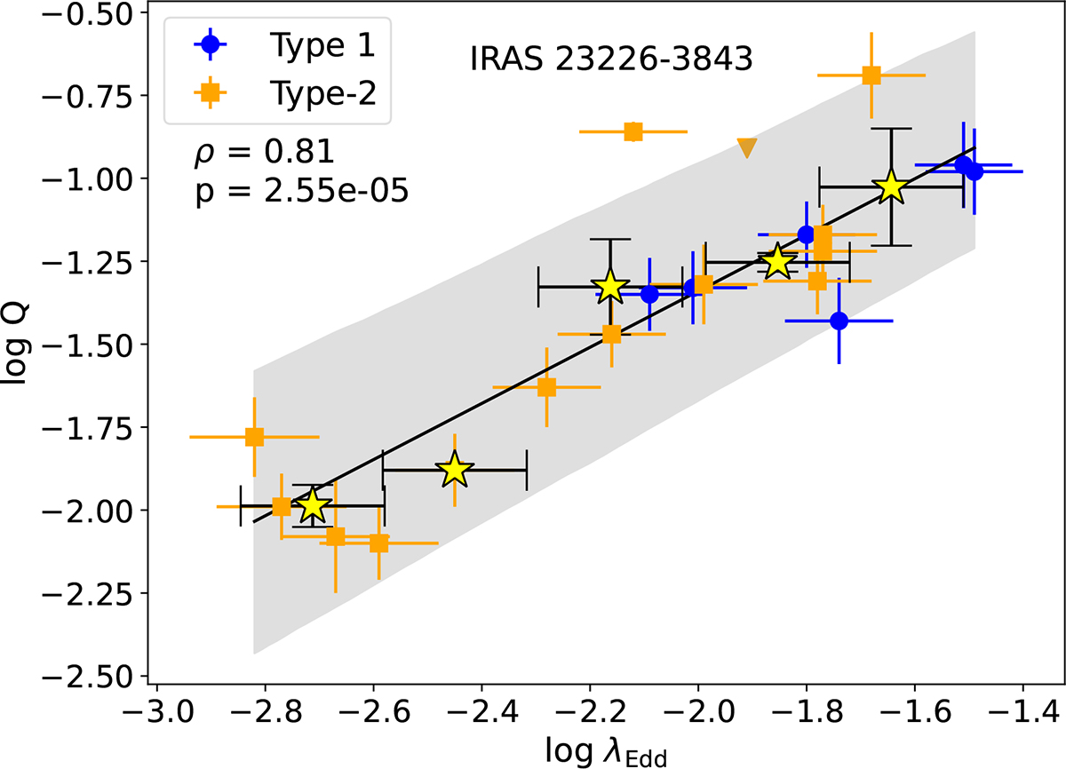 Fig. B.15. Refer to the following caption and surrounding text.