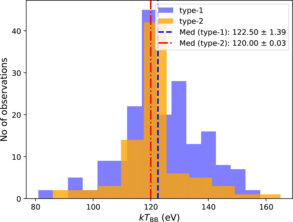 Fig. 3. Refer to the following caption and surrounding text.