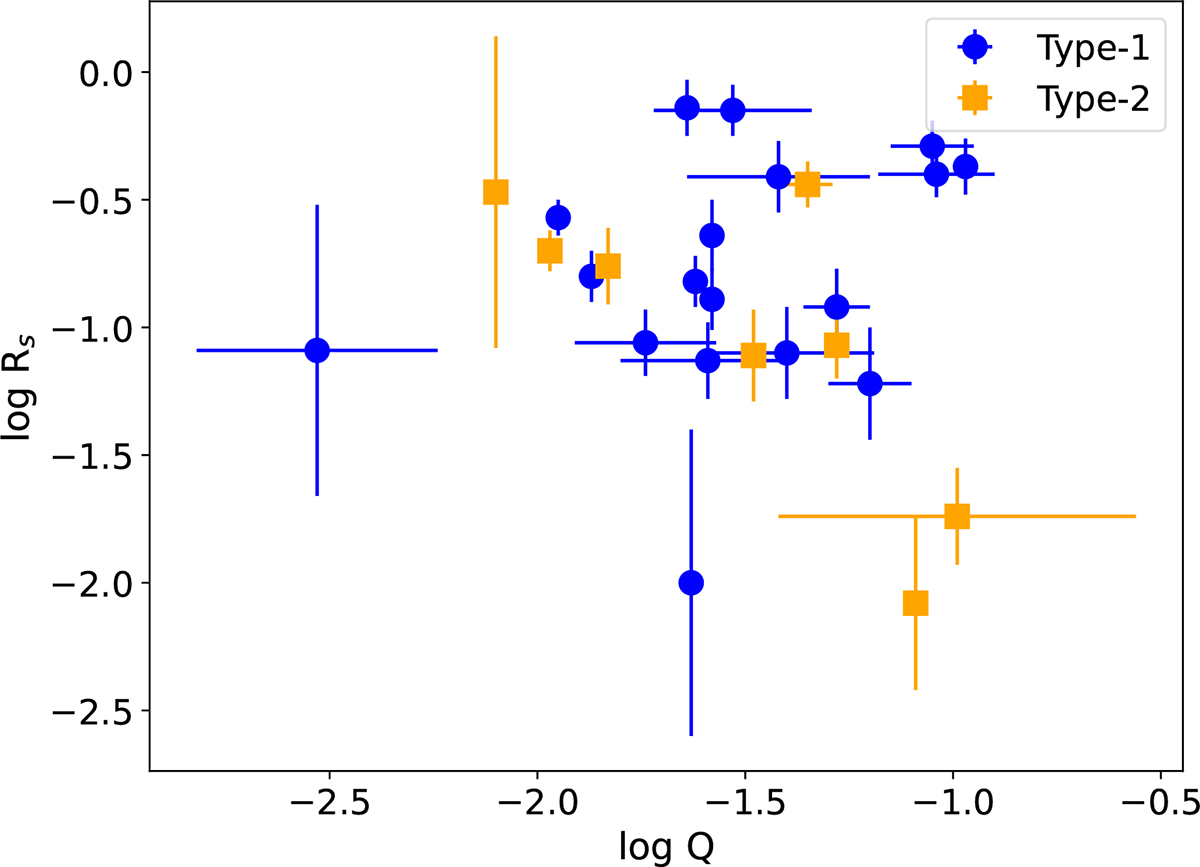 Fig. 7. Refer to the following caption and surrounding text.