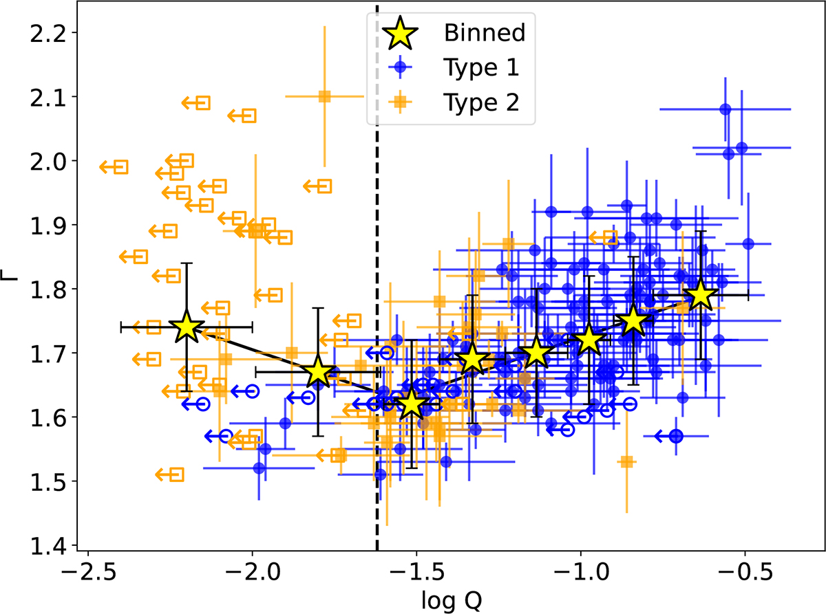 Fig. 8. Refer to the following caption and surrounding text.