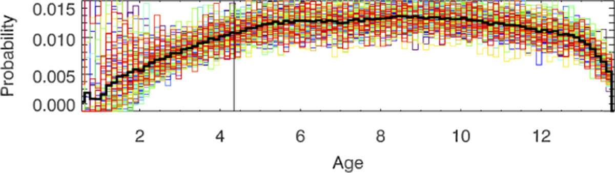 Fig. G.1 Refer to the following caption and surrounding text.
