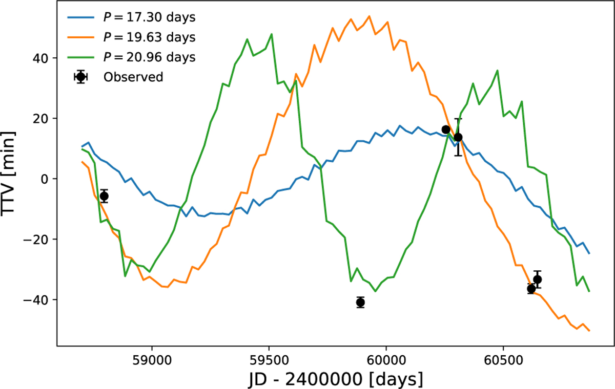 Fig. J.1 Refer to the following caption and surrounding text.