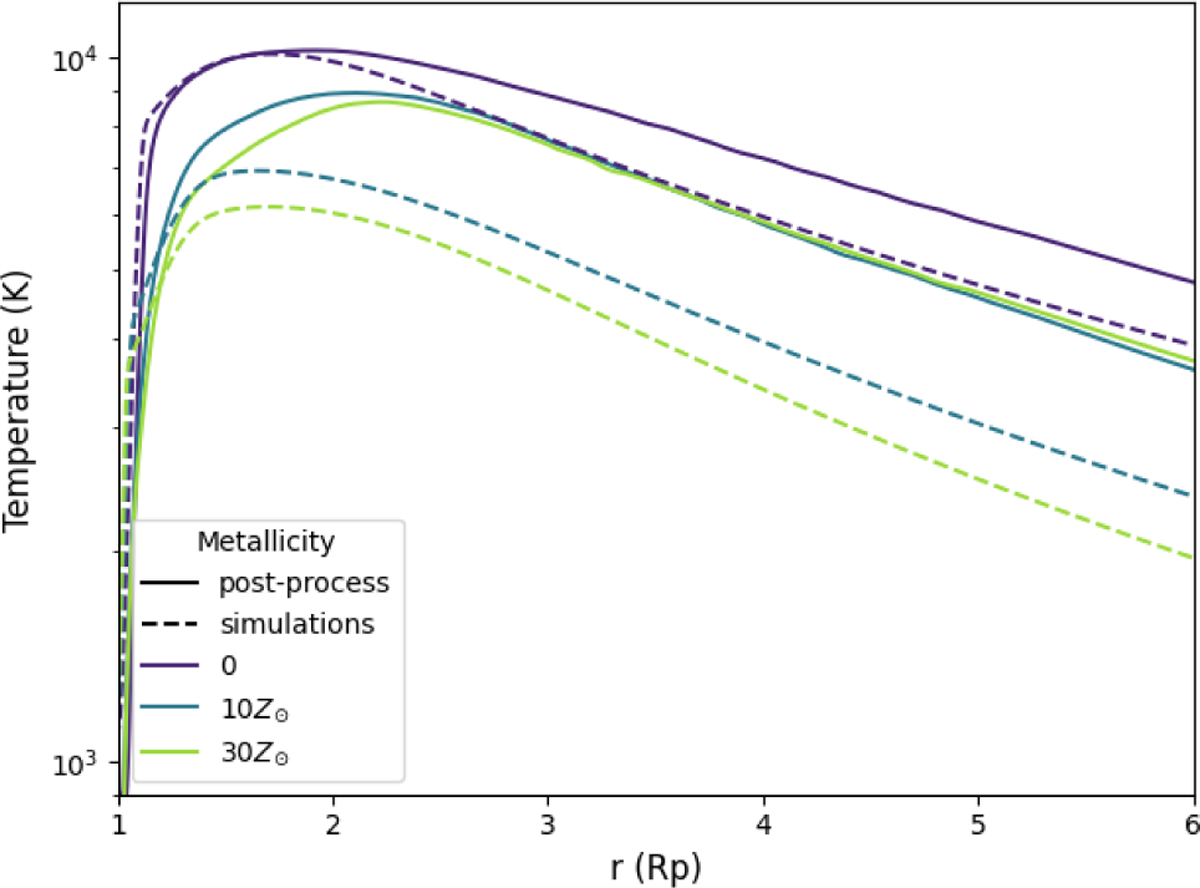 Fig. 10 Refer to the following caption and surrounding text.