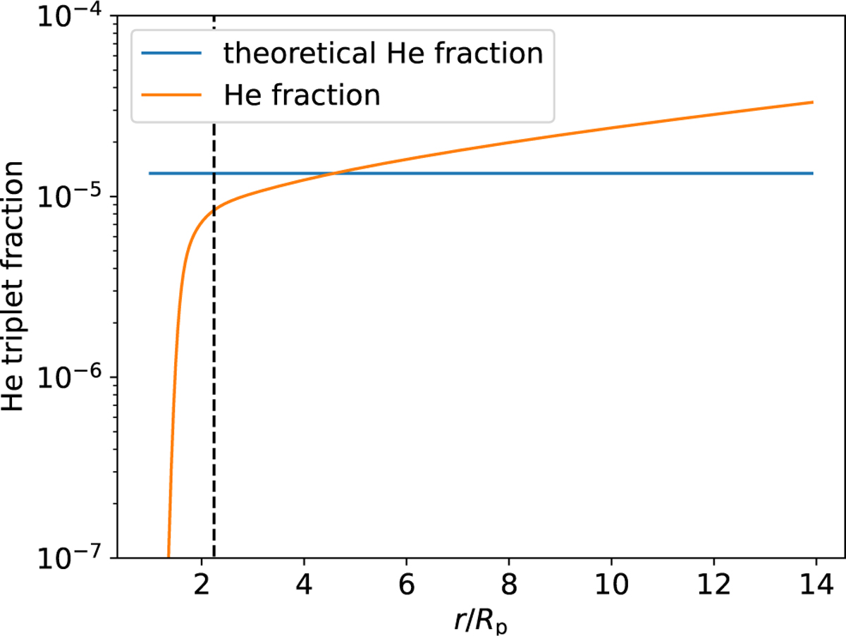 Fig. A.1 Refer to the following caption and surrounding text.