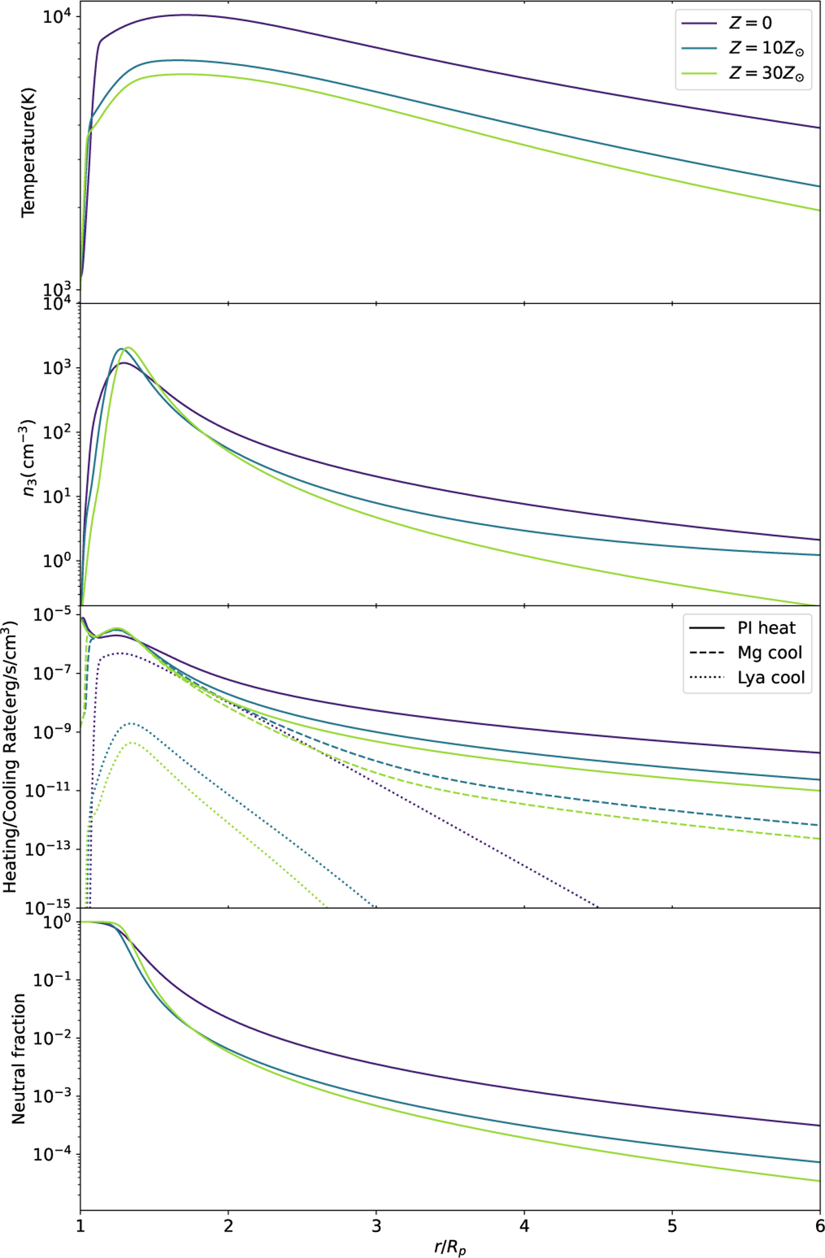 Fig. 2 Refer to the following caption and surrounding text.