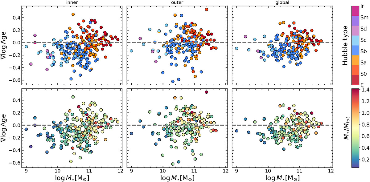 Fig. D.1. Refer to the following caption and surrounding text.