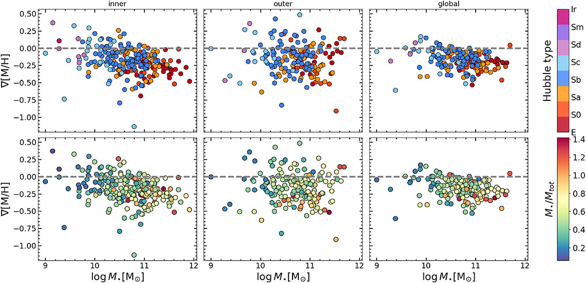 Fig. D.2. Refer to the following caption and surrounding text.