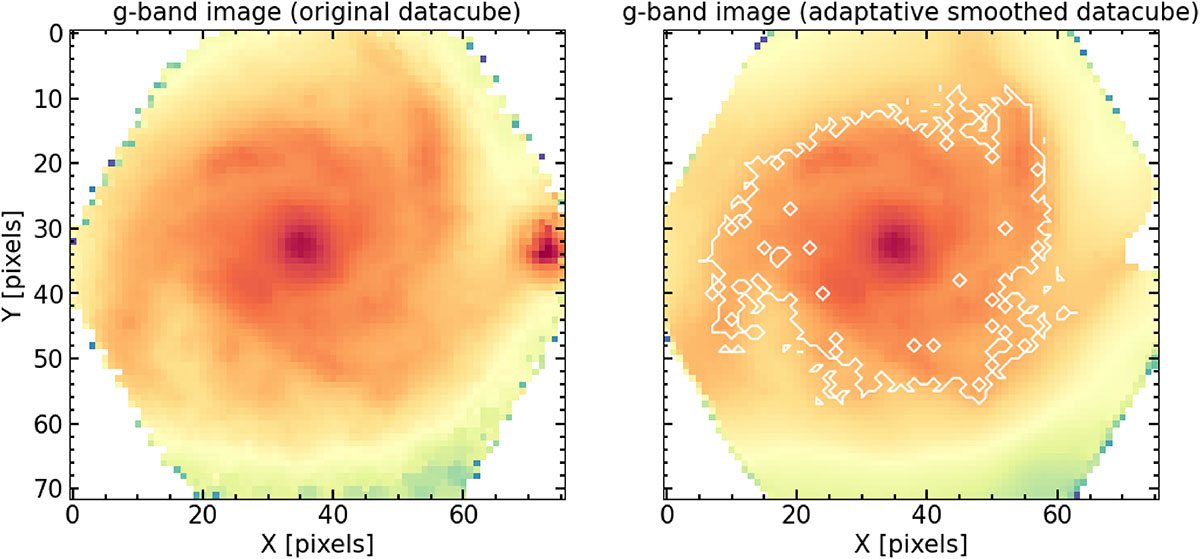 Fig. A.1. Refer to the following caption and surrounding text.