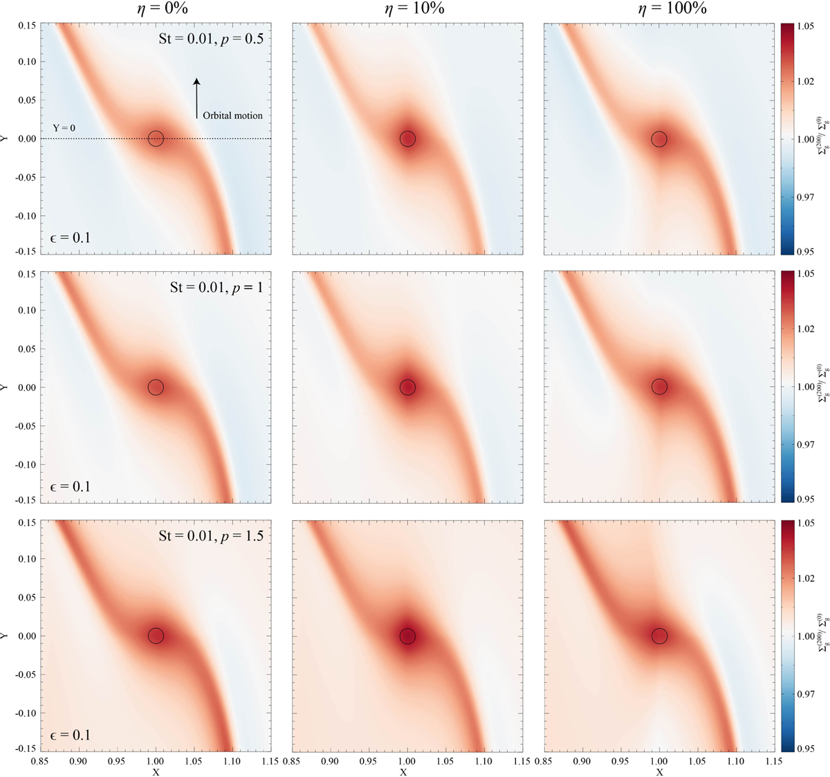 Fig. 2 Refer to the following caption and surrounding text.