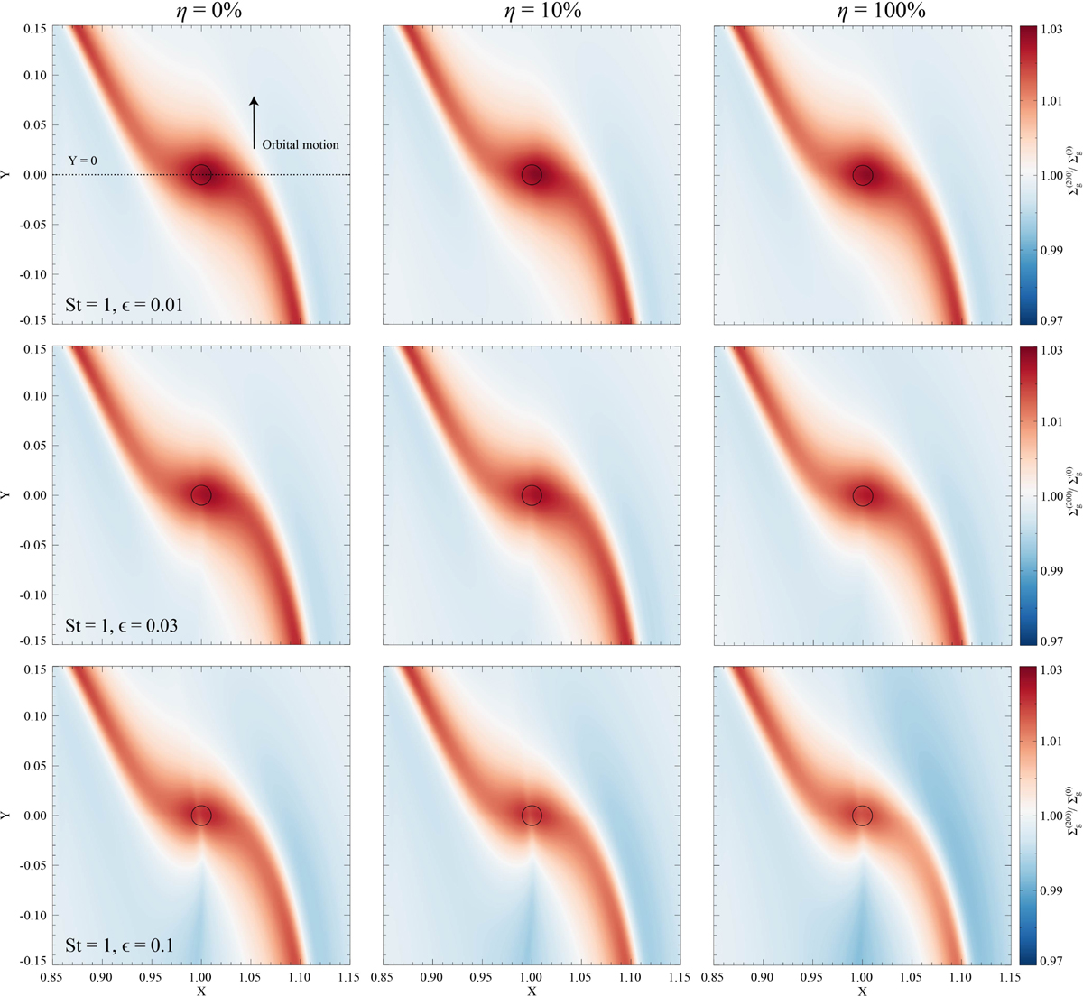 Fig. 5 Refer to the following caption and surrounding text.