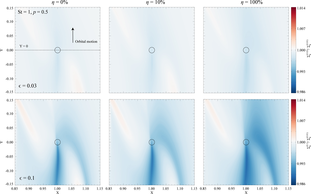 Fig. 6 Refer to the following caption and surrounding text.