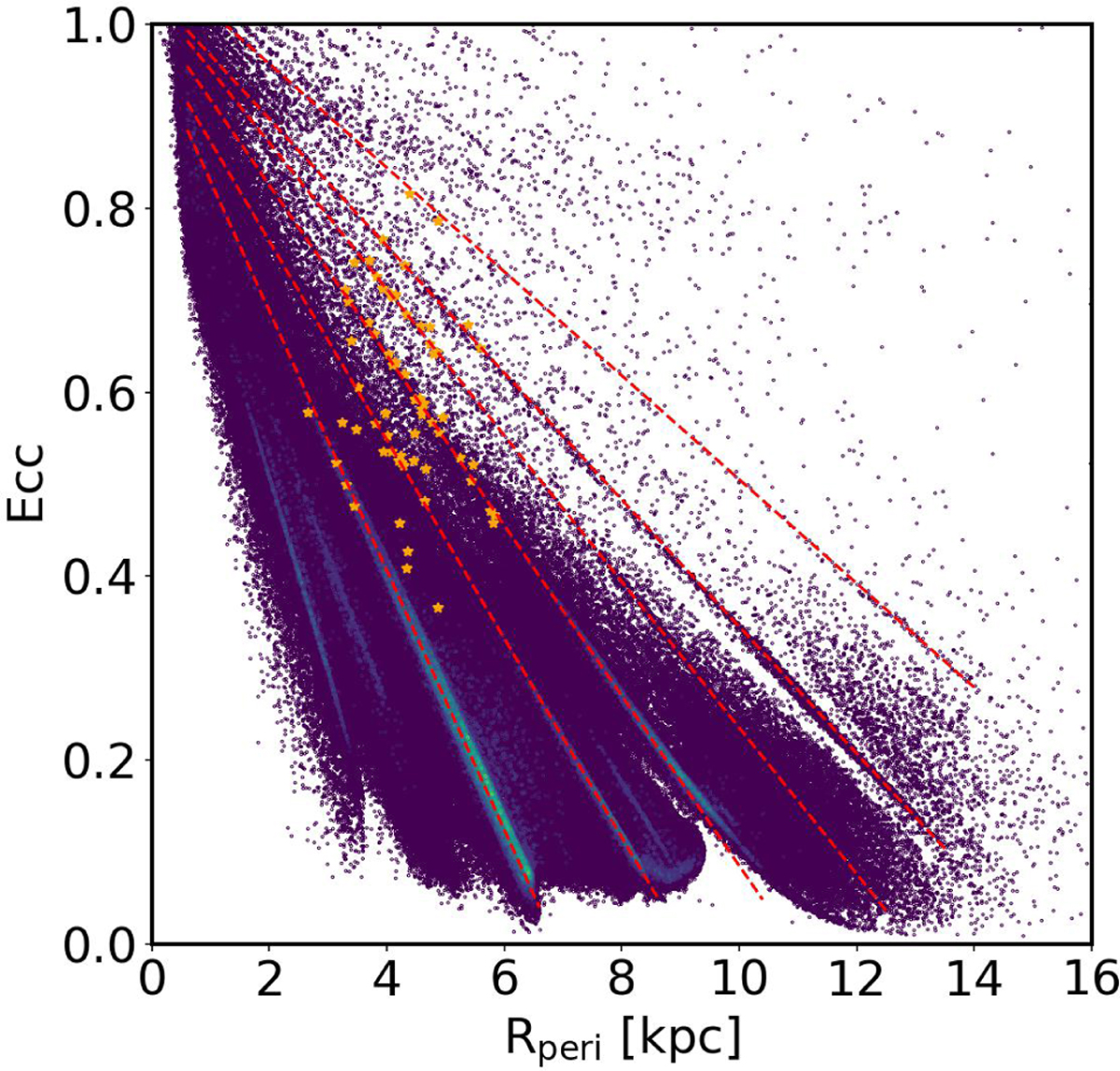 Fig. B.1 Refer to the following caption and surrounding text.