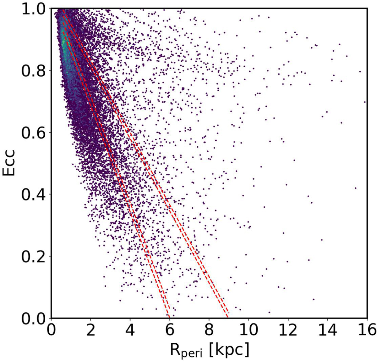 Fig. C.2 Refer to the following caption and surrounding text.