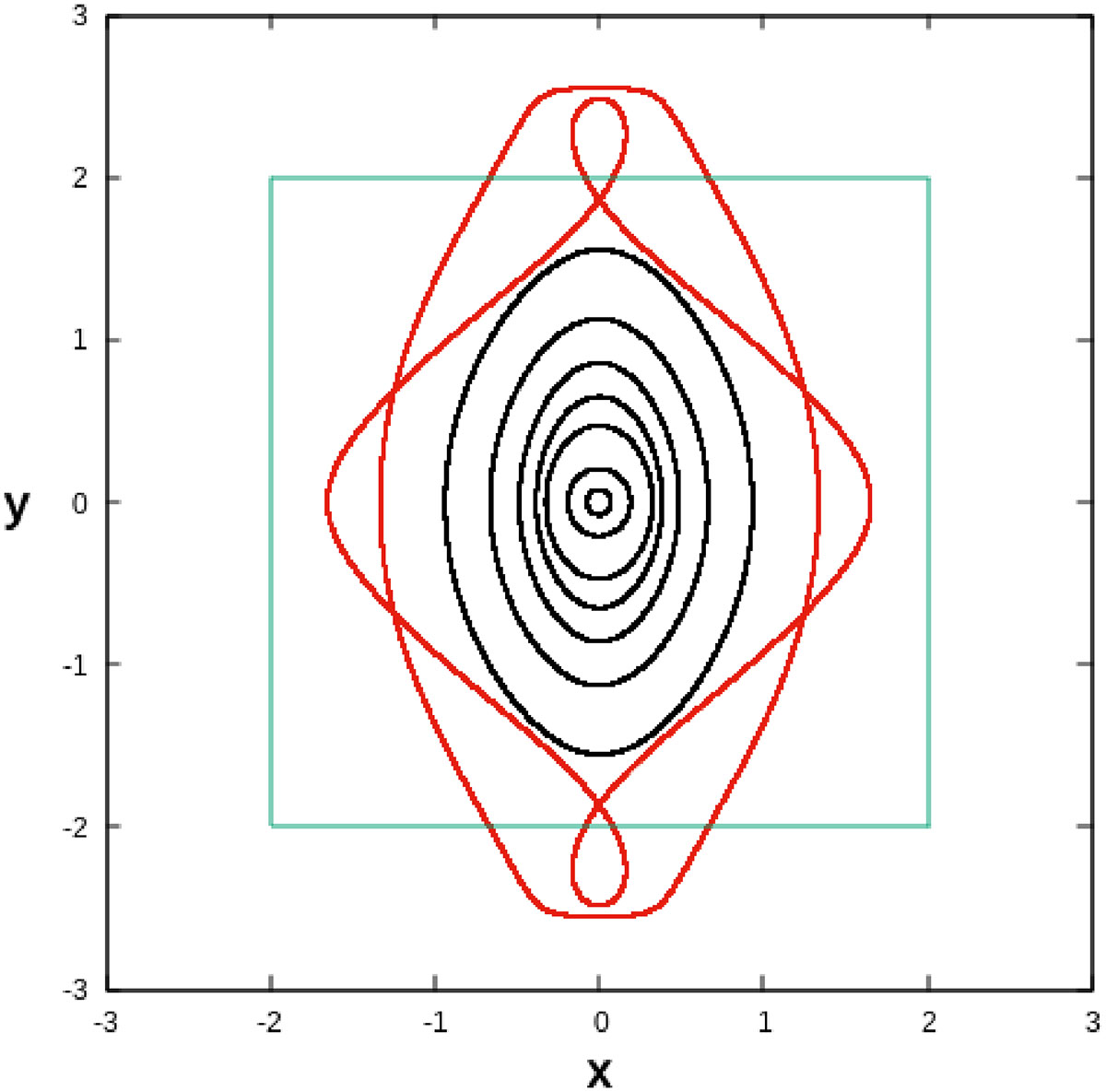 Fig. 12. Refer to the following caption and surrounding text.