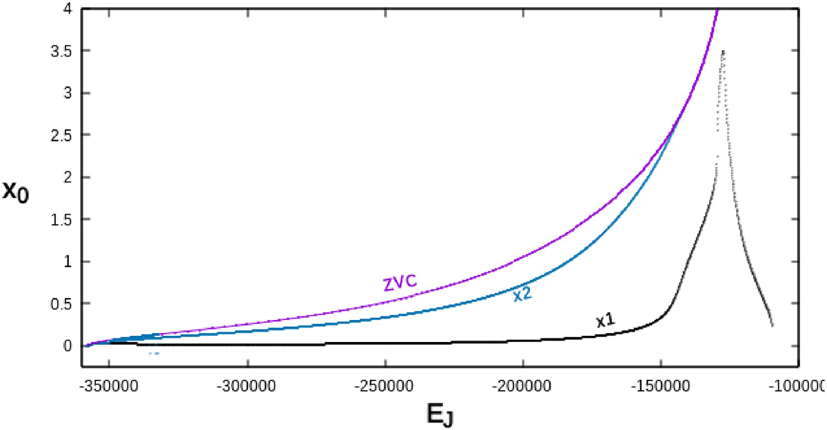 Fig. 17. Refer to the following caption and surrounding text.