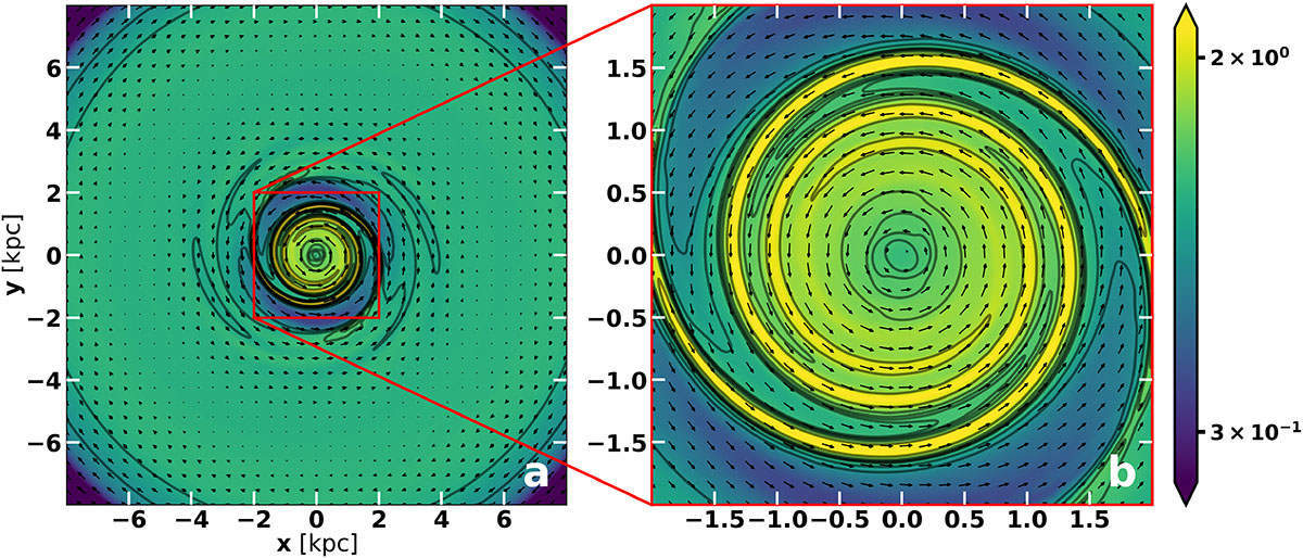 Fig. 19. Refer to the following caption and surrounding text.