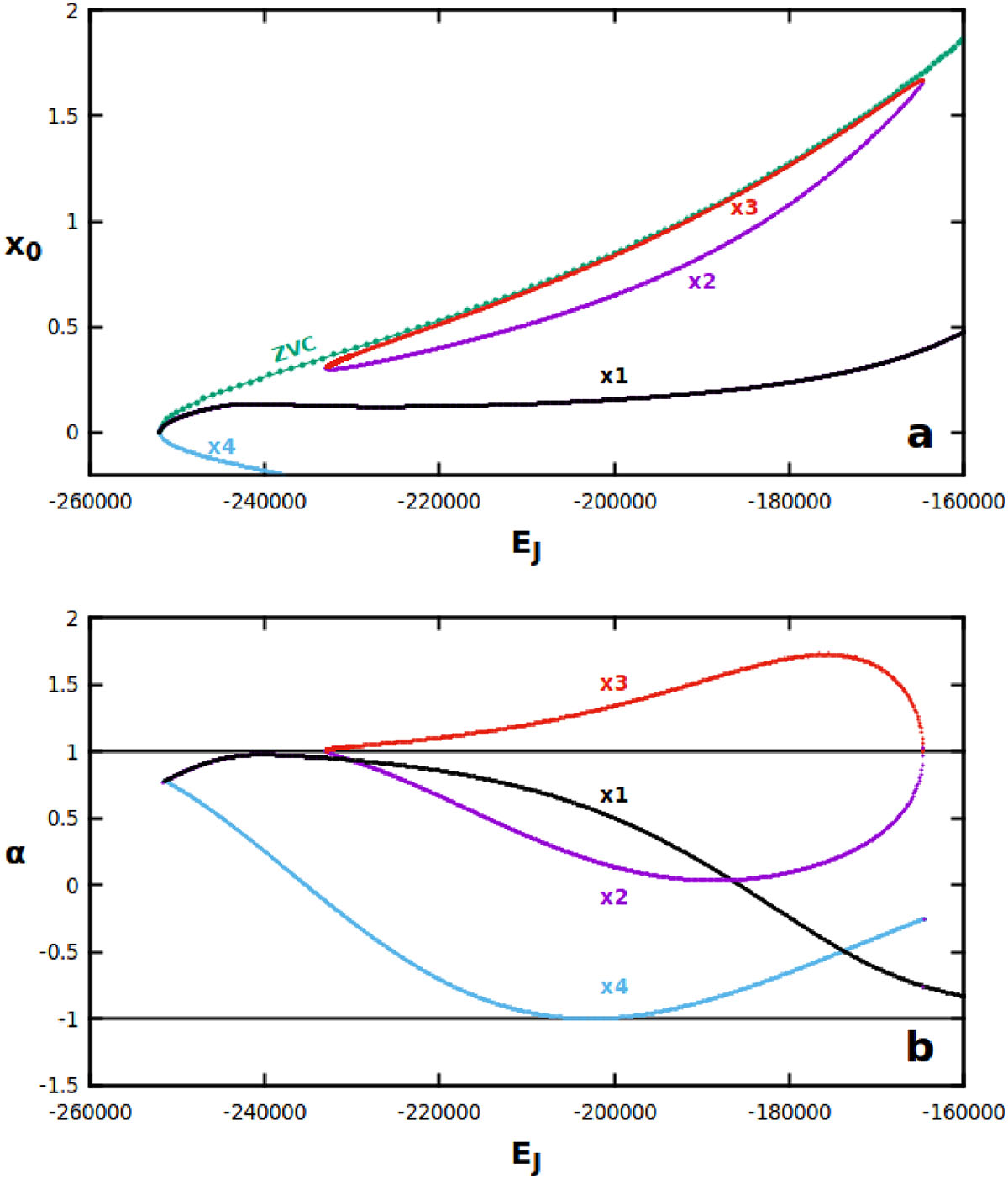 Fig. 2. Refer to the following caption and surrounding text.