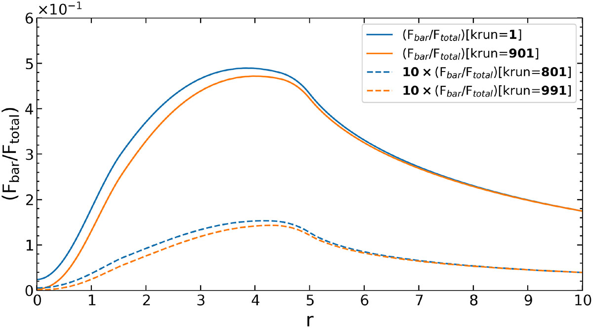Fig. 20. Refer to the following caption and surrounding text.