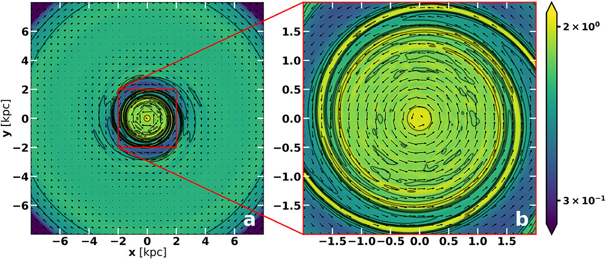 Fig. 21. Refer to the following caption and surrounding text.