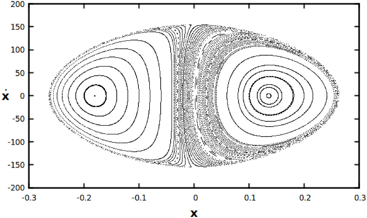 Fig. 3. Refer to the following caption and surrounding text.