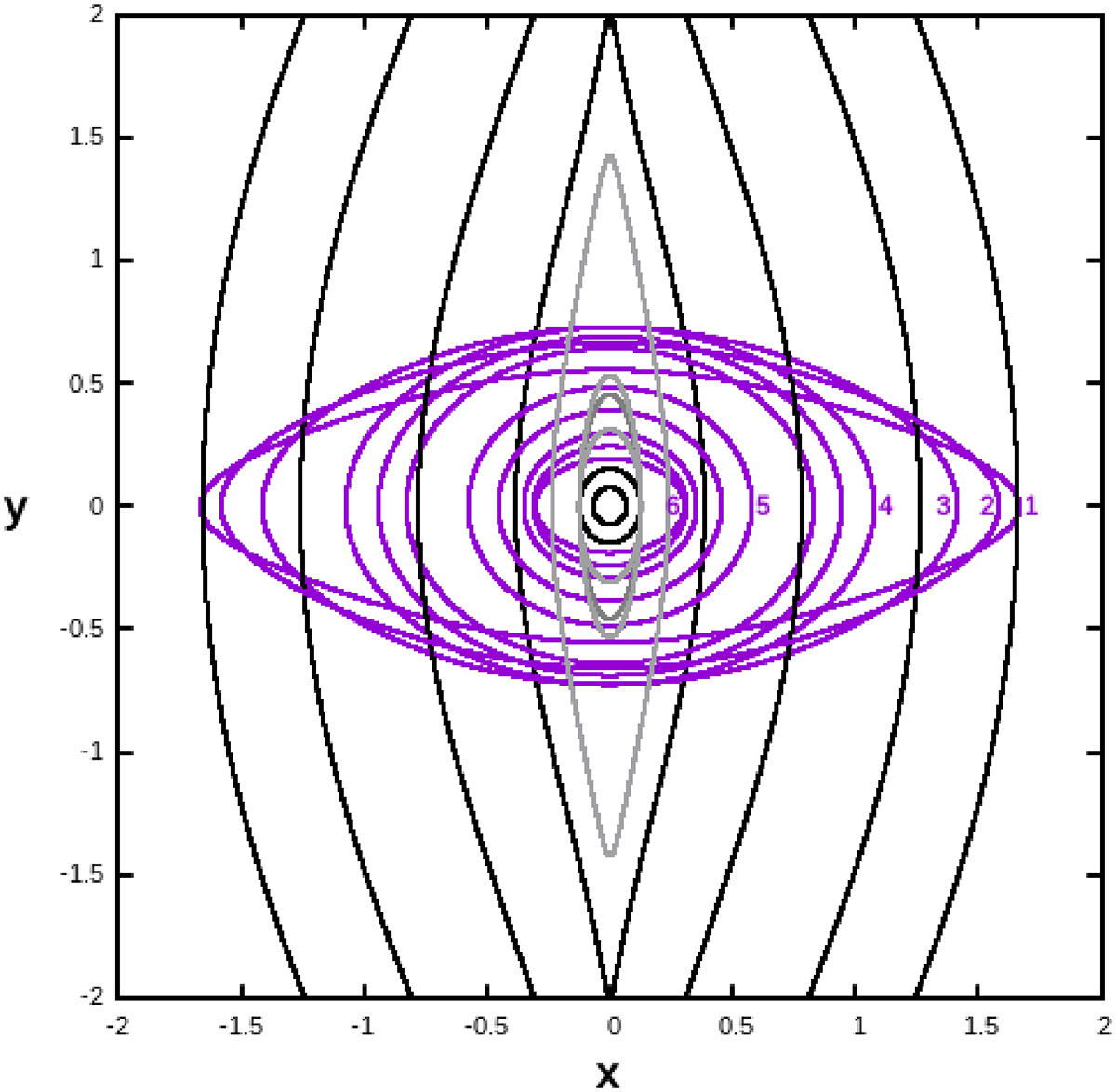 Fig. 4. Refer to the following caption and surrounding text.