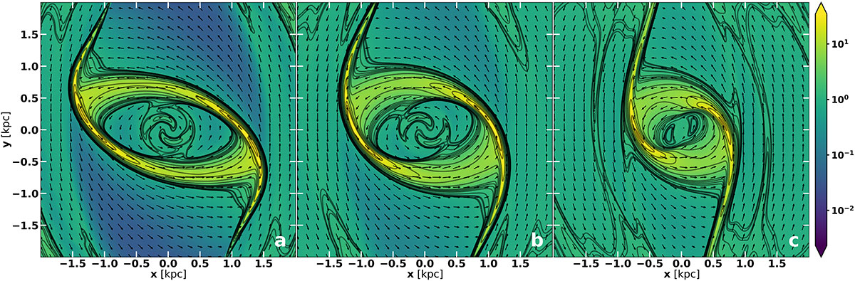 Fig. 7. Refer to the following caption and surrounding text.