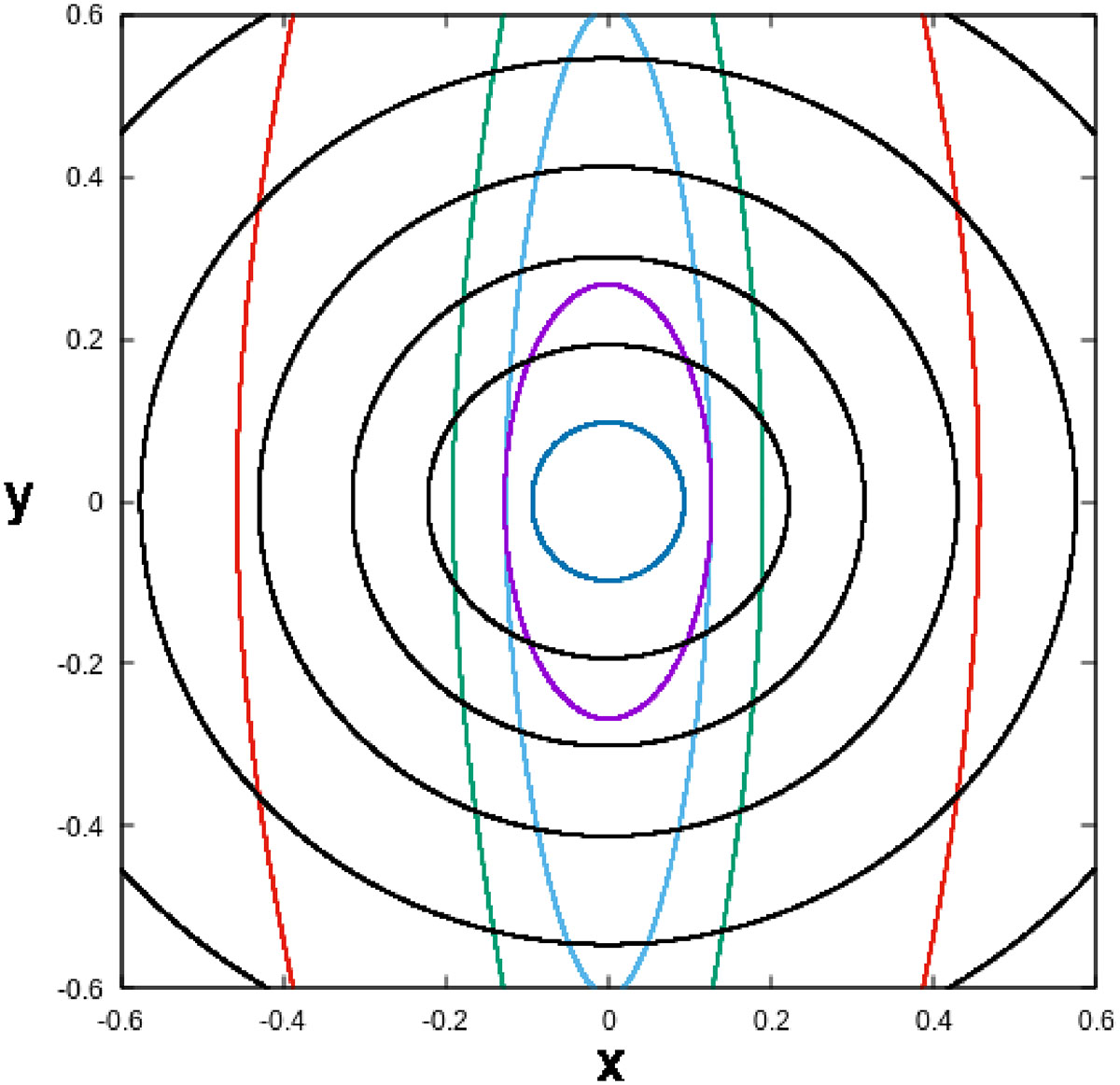 Fig. 9. Refer to the following caption and surrounding text.
