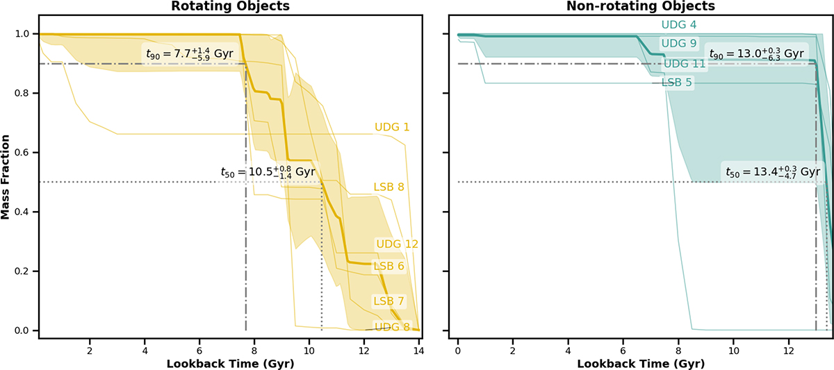 Fig. 6. Refer to the following caption and surrounding text.